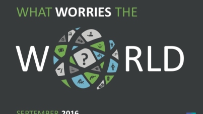 New Ipsos Study - “What Worries the World”
