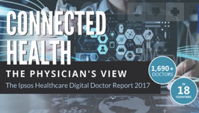 Connected Health: The Physcian's View