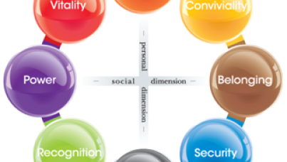 Senzorický Censydiam - pět smyslů opět v akci!