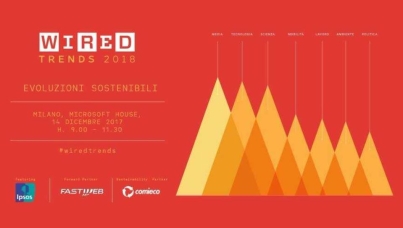 Wired -Trends Sostenibilità