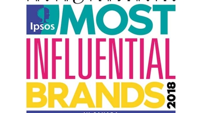 influential brands