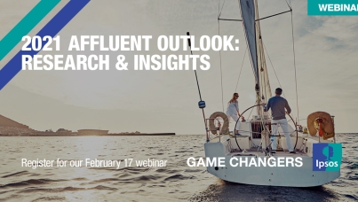 [WEBINAR] 2021 Affluent Outlook: Research & Insights