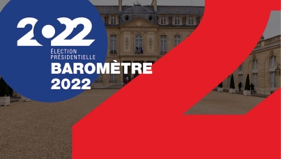 Ipsos | Présidentielle 2022 | Baromètre 2022 | Rolling Poll | Rollup | Sondage | Abstention