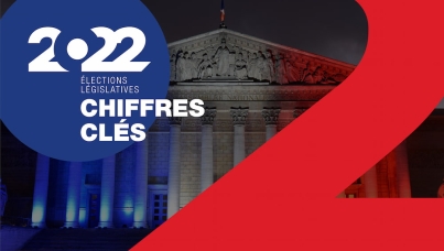 Législatives 2022 | Sondages | Ipsos | Abstention | Campagne
