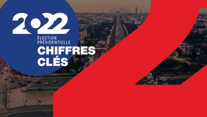 Ipsos | Presidentielle 2022 | Chiffres clés