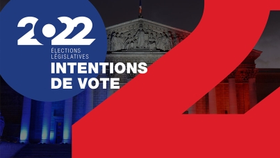Ipsos | Sopra Steria | Le Monde | Intention de vote| Sondage Législatives 2022