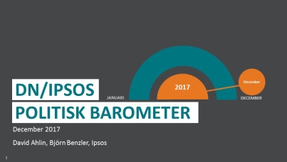 Politisk barometer December 2017