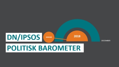 DN Ipsos väljarbarometer Jan 2018