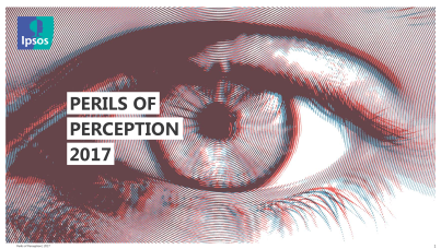 Perils of Perception 2017