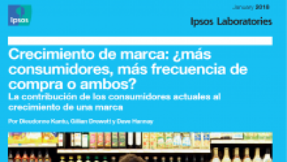 La contribución de los consumidores actuales al crecimiento de una marca