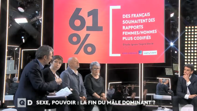 Questions Directes : le harcèlement