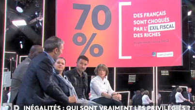 Questions Directes : Inégalités