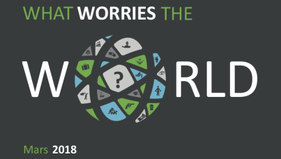 What Worries the World - Mars 2018
