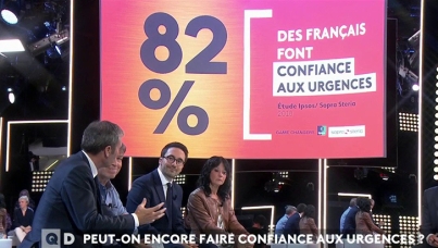 Questions Directes : services d’urgence hospitaliers