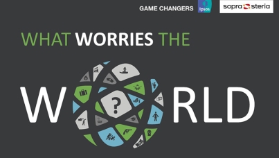 What Worries the World 2018