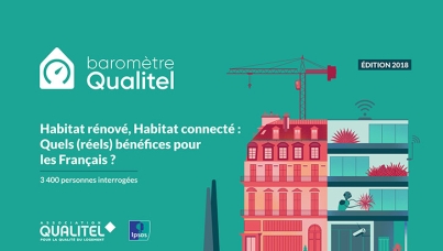 Baromètre Qualitel-Ipsos 2018