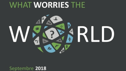 What Worries the World - Septembre 2018
