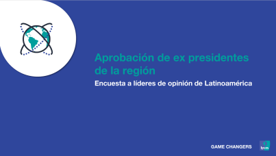 Encuesta a líderes de opinión de Latinoamérica: Aprobación a ex presidentes de la región