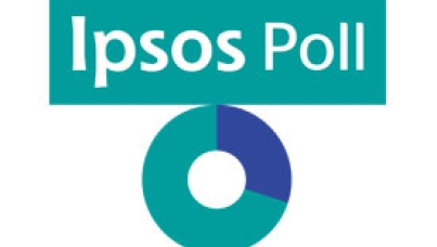 Ipsos Poll