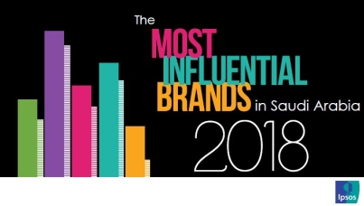 Most Influential Brands in KSA