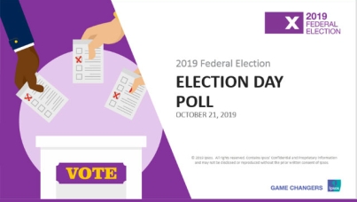 Election Day Poll