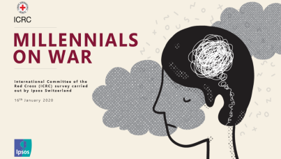 ICRC Ipsos Millennials
