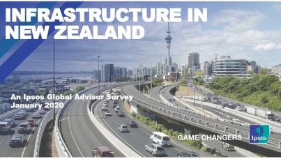 Infrastructure in New Zealand