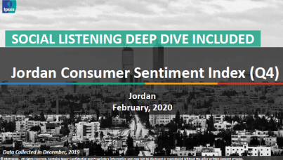 Jordan Consumer Sentiment Index Q4 2019