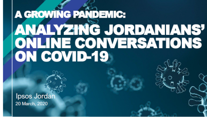 A Growing Pandemic; Analyzing Jordanians’ Online Conversations on Covid-19