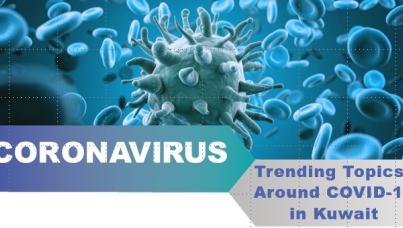 Trending Topics Around COVID 19 in Kuwait