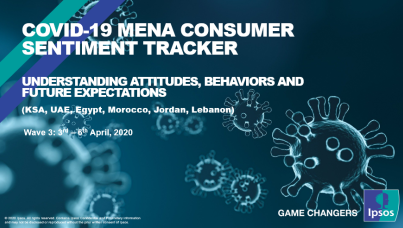 coronavirus spreads in mena