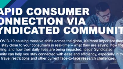 COVID-19 Impact U.S. Consumer Spending This Week