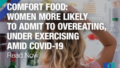 Comfort food: Women more likely to admit to overeating, under exercising amid COVID-19