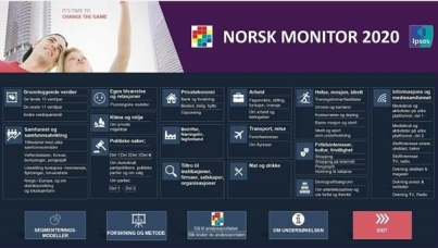 Norsk monitor
