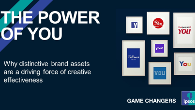 Ipsos - The Power of You