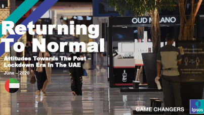 Back to normal after covid19 in Dubai