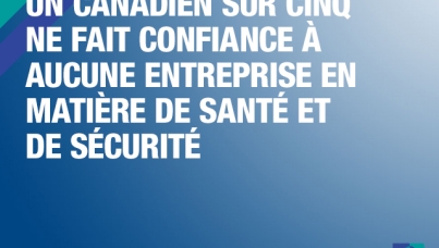 Un Canadien sur cinq ne fait confiance à aucune entreprise en matière de santé et de sécurité