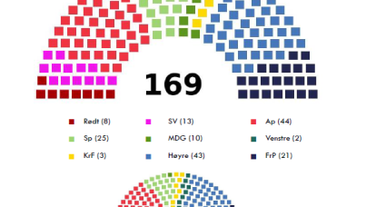 polbar aug 2020 2