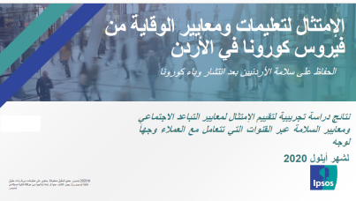 Compliance with Health & Safety standards in Jordan 