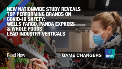 New Nationwide Study Reveals Top Performing Brands on COVID-19 Safety: Wells Fargo, Panda Express & Whole Foods Lead Industry Verticals  