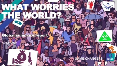 WHAT WORRIES_THE_WORLD
