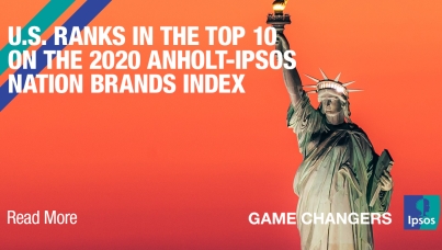 Germany Retains Top “Nation Brand” Ranking, the US and China Experience Significant Decline