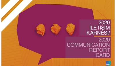 reklam hatırlanma oranı