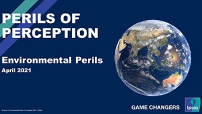 Ipsos  Perils of Perception - Earth Day 2021 - Climate Change