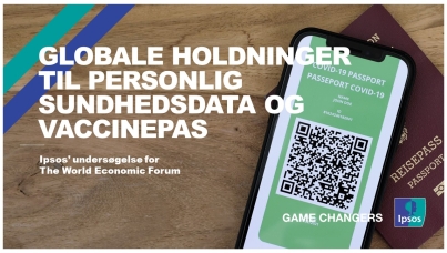 Vaccinepas og sundhedsdata | Coronavirus | Ipsos
