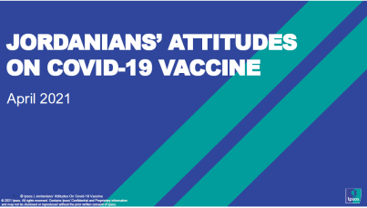 Ipsos - Jordanians Attutides on Vaccine Wave 2 