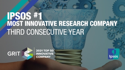 Ipsos GRIT 2021