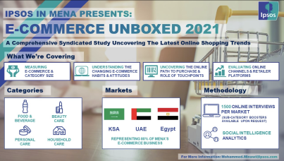 e-commerce