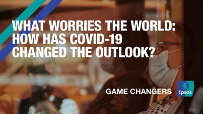 Covid-19 | Ipsos
