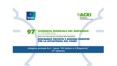 97° Giornata Mondiale del Risparmio, indagine Acri-Ipsos: gli italiani e il risparmio